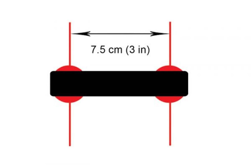 Laser scalare videoray