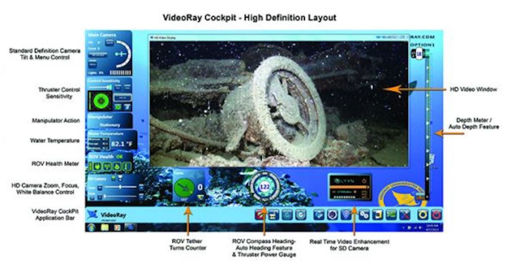 telecamera hd videoray